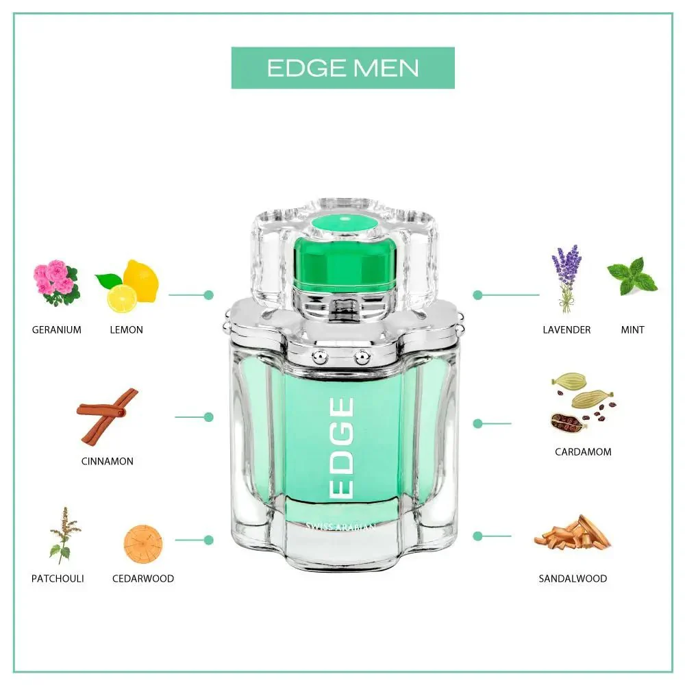 EDGE (M) - Image 3