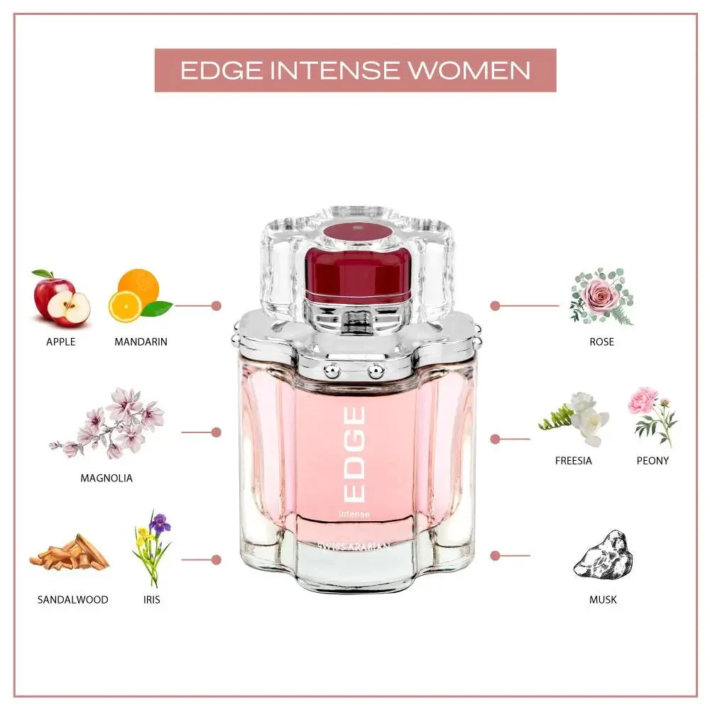 EDGE INTENSE (W) - Image 3