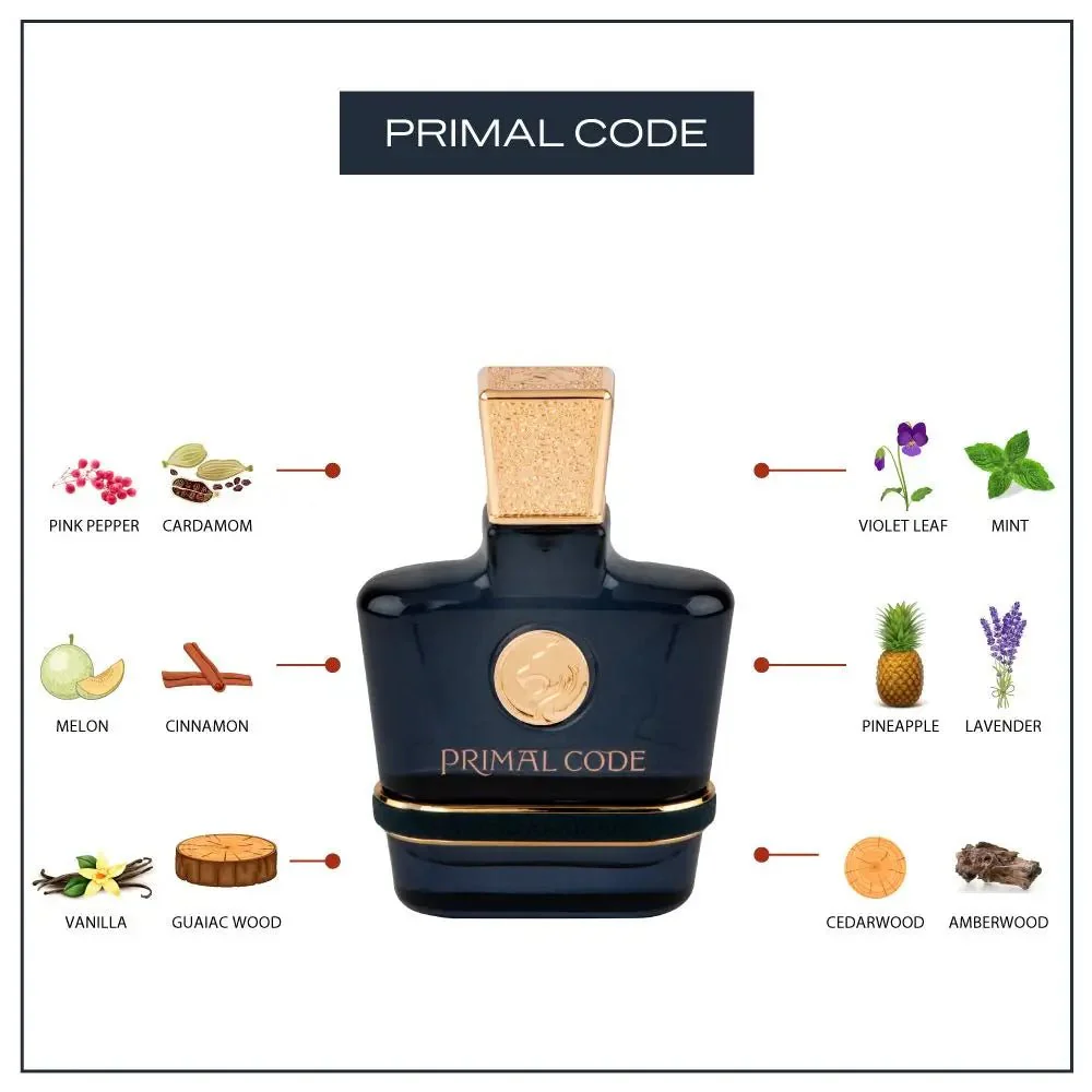 PRIMAL CODE - Image 3